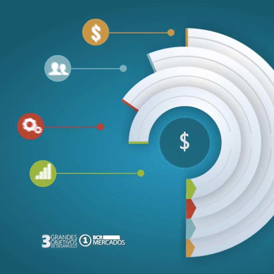 Imagen de BCR Multimedia